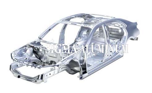 Aplicación de perfiles industriales de aluminio en automóviles